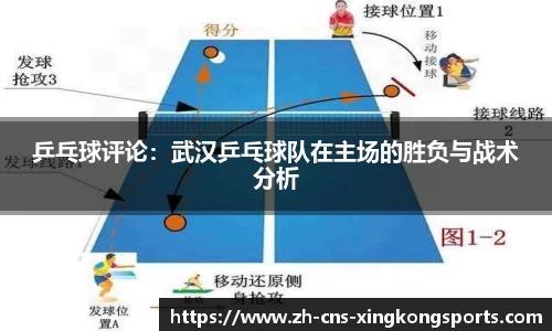 乒乓球评论:武汉乒乓球队在主场的胜负与战术分析